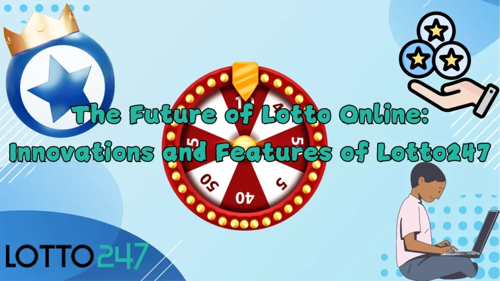 illustration text 'The Future of Lotto Online: Innovations and Features of Lotto247'